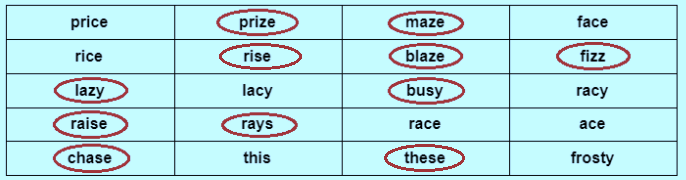 NCERT Solutions for Class 5 English Chapter 1 Ice Cream Man