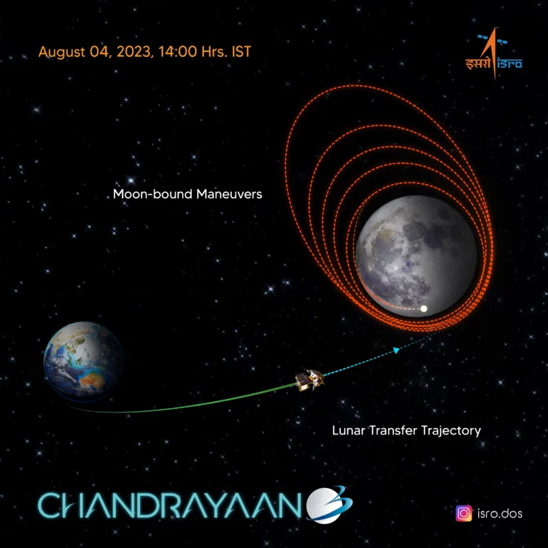 Lunar transfer trajectory